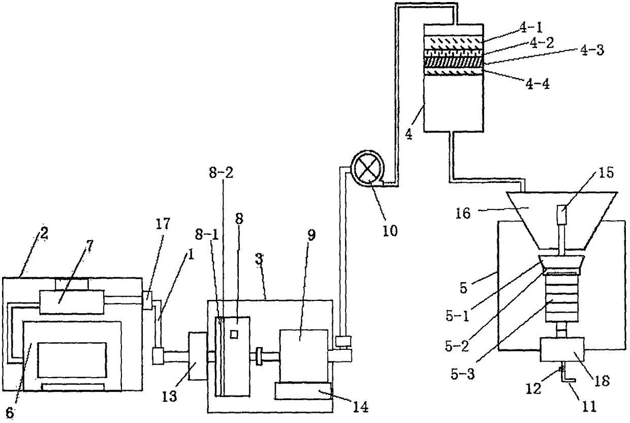 Sewage treatment environmental protection device