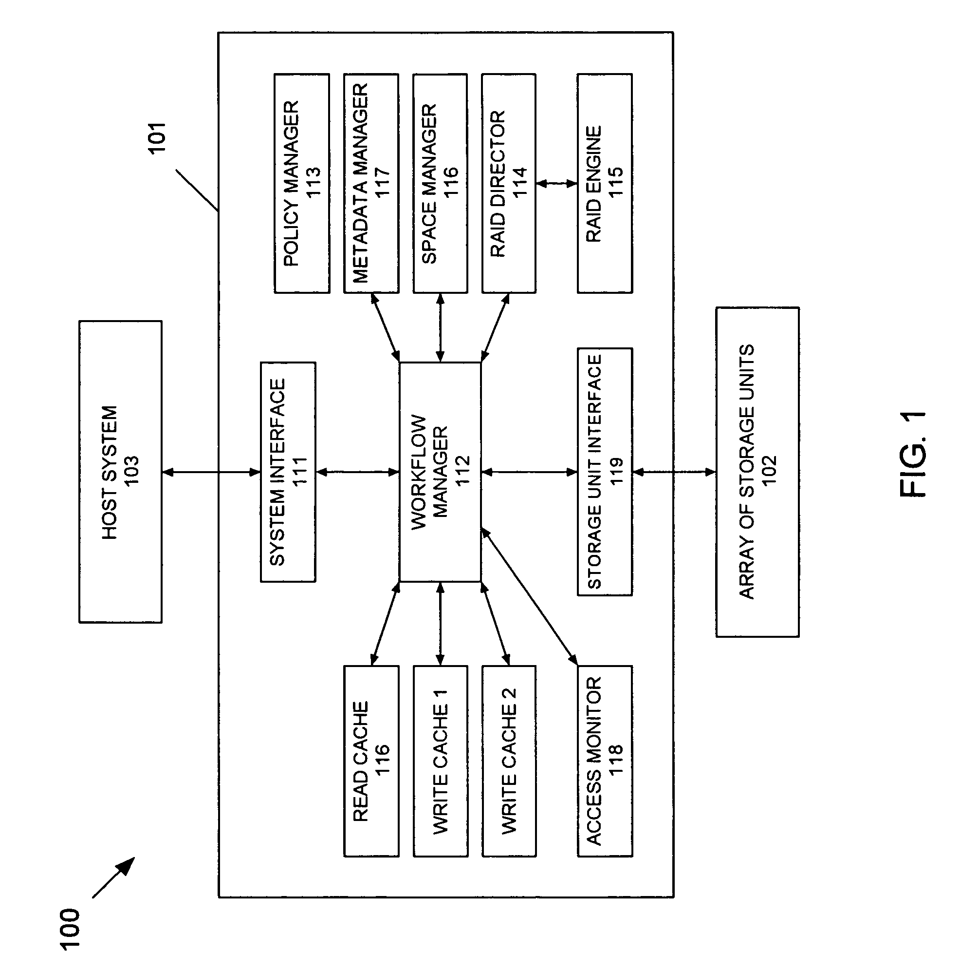 Policy-driven file system with integrated RAID functionality