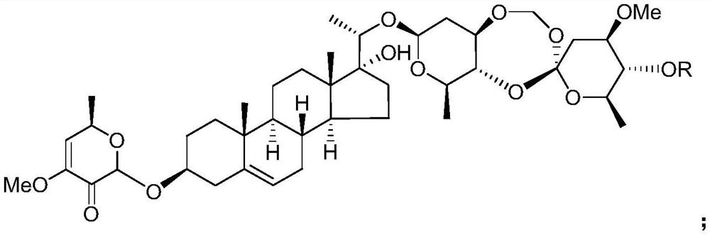 The use of C21 steroids of xiangjiapi in the preparation of ido inhibitors