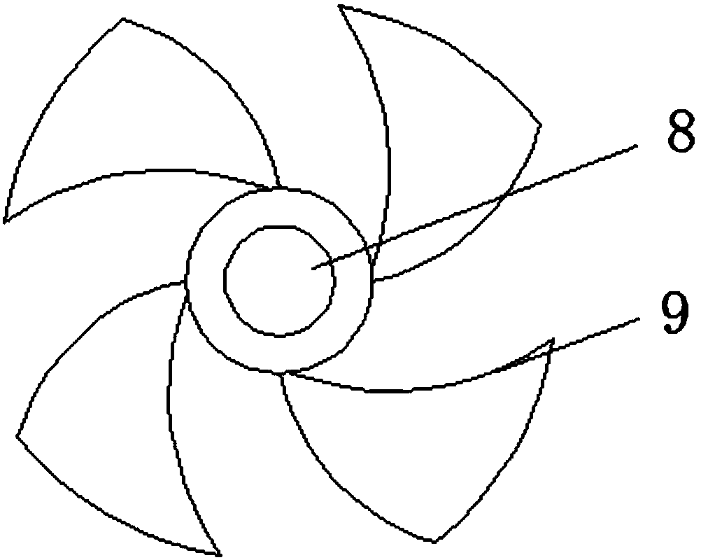 Axial flow pump with self-cutting function