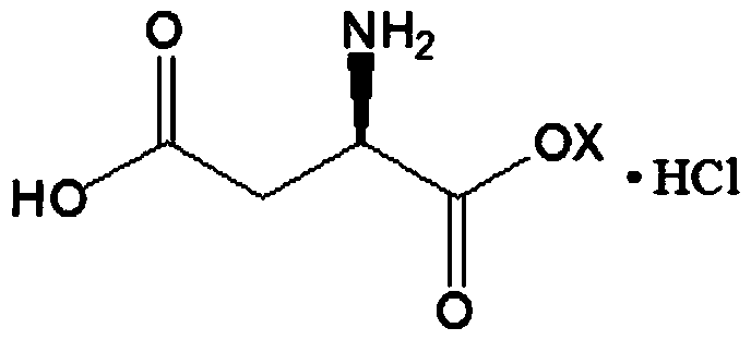 D-aspartic acid derivative and preparation method thereof