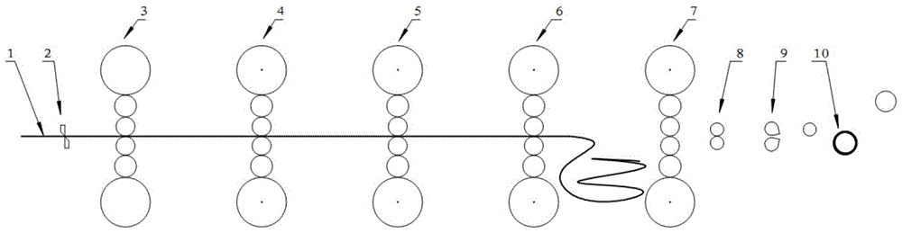 A method for breaking and threading a belt