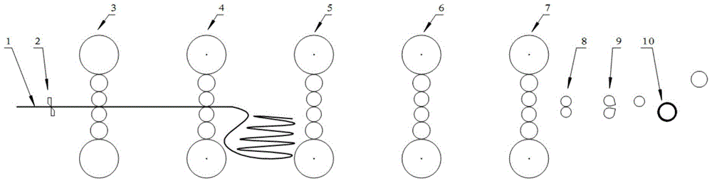 A method for breaking and threading a belt