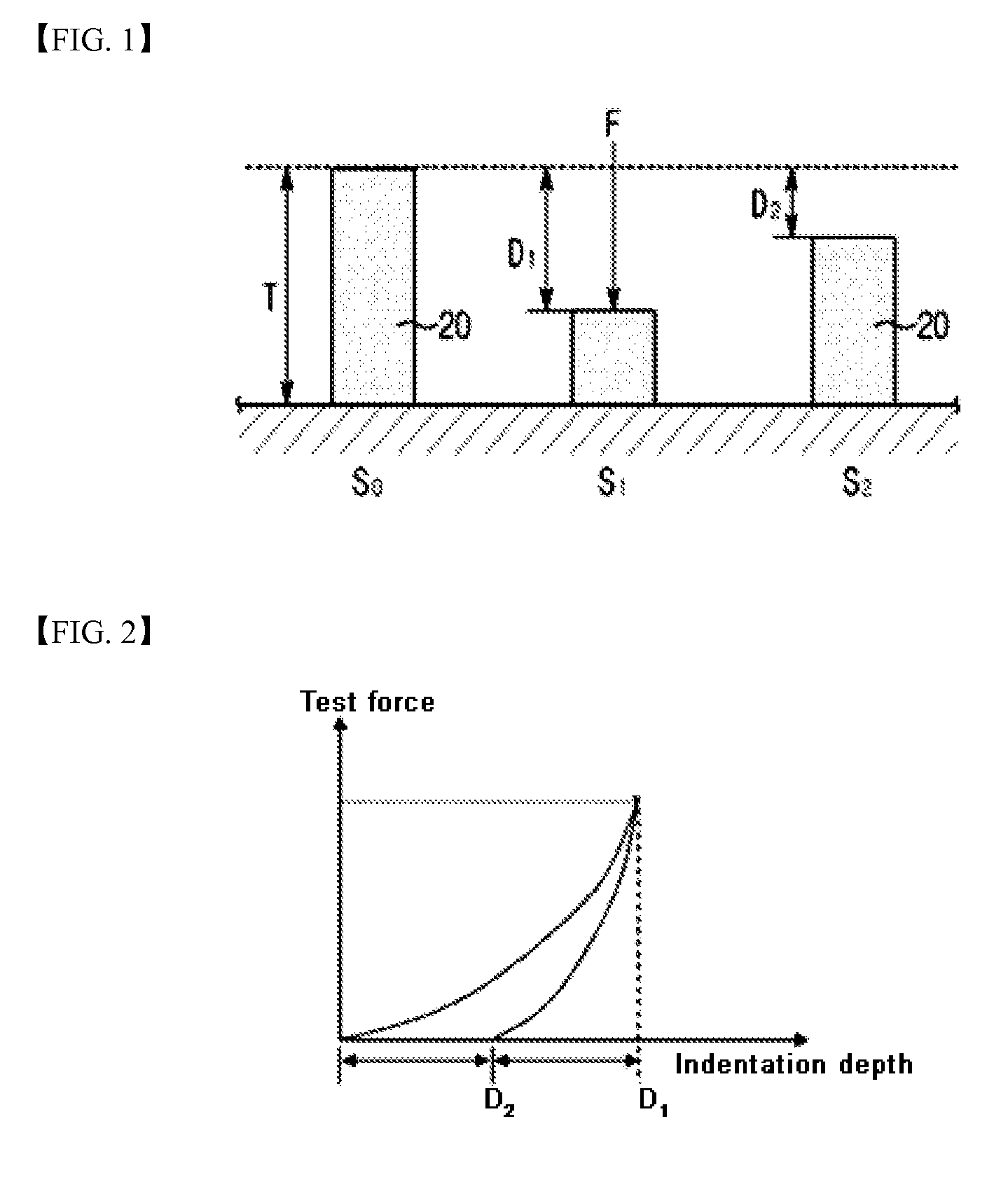 Photosensitive resin composition for column spacers for liquid crystal display device, column spacers formed using the composition and display device comprising the column spacers