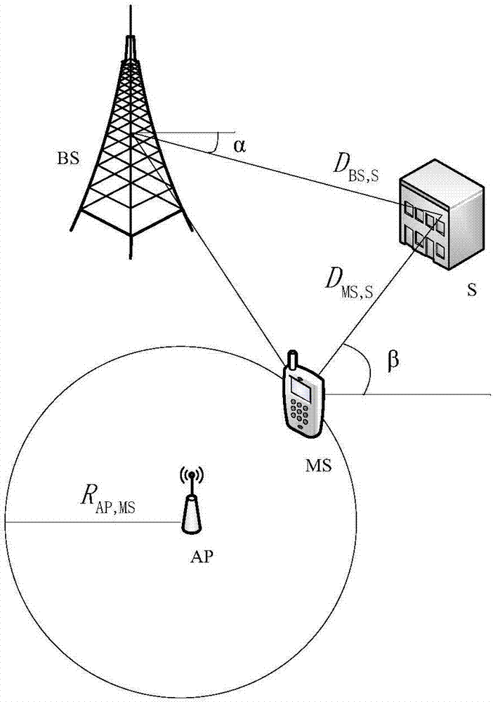 Hybrid positioning algorithm based on LTE and Wi-Fi heterogeneous network