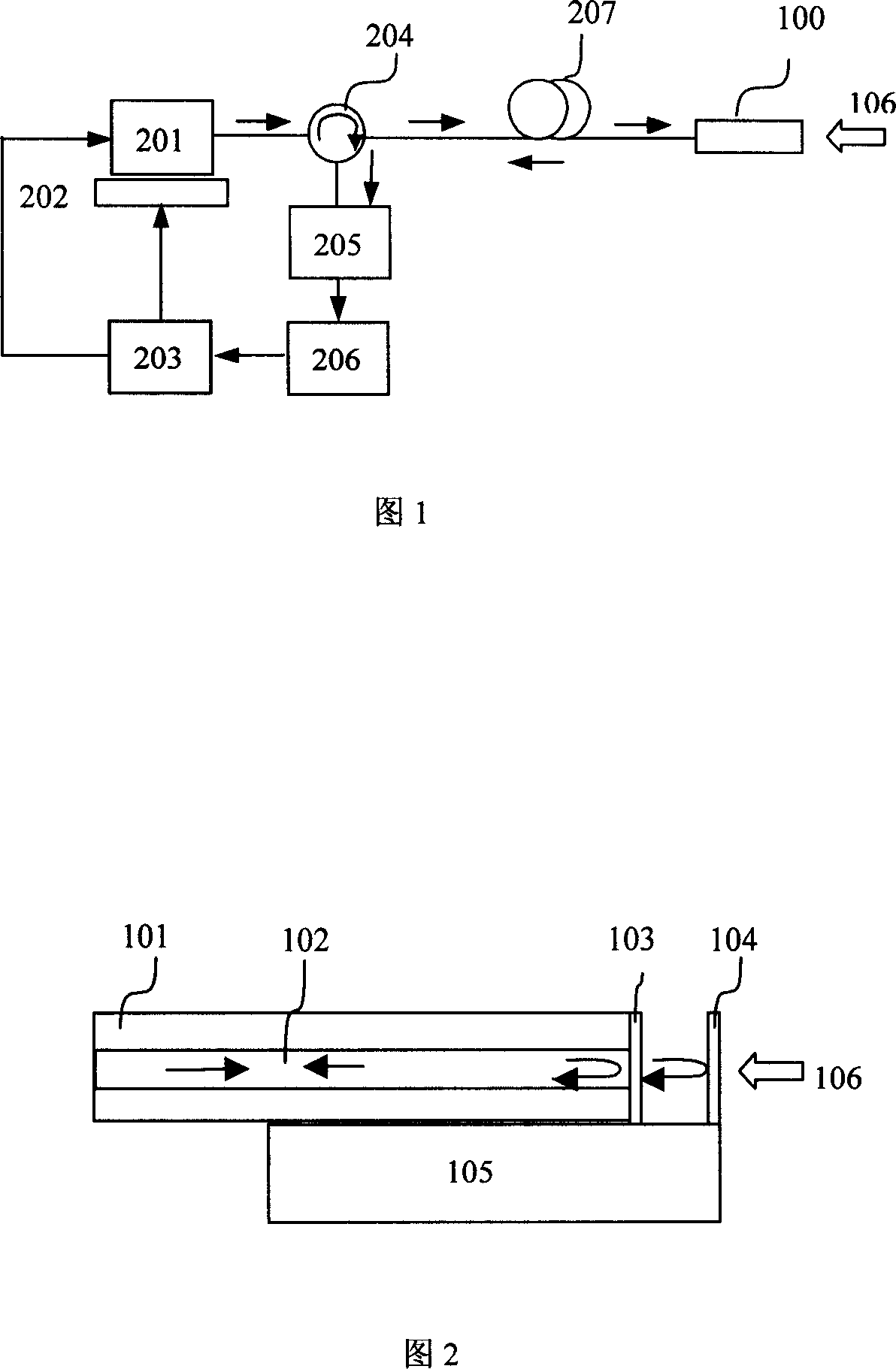 Apparatus for measuring libration by optical fibre and measuring method