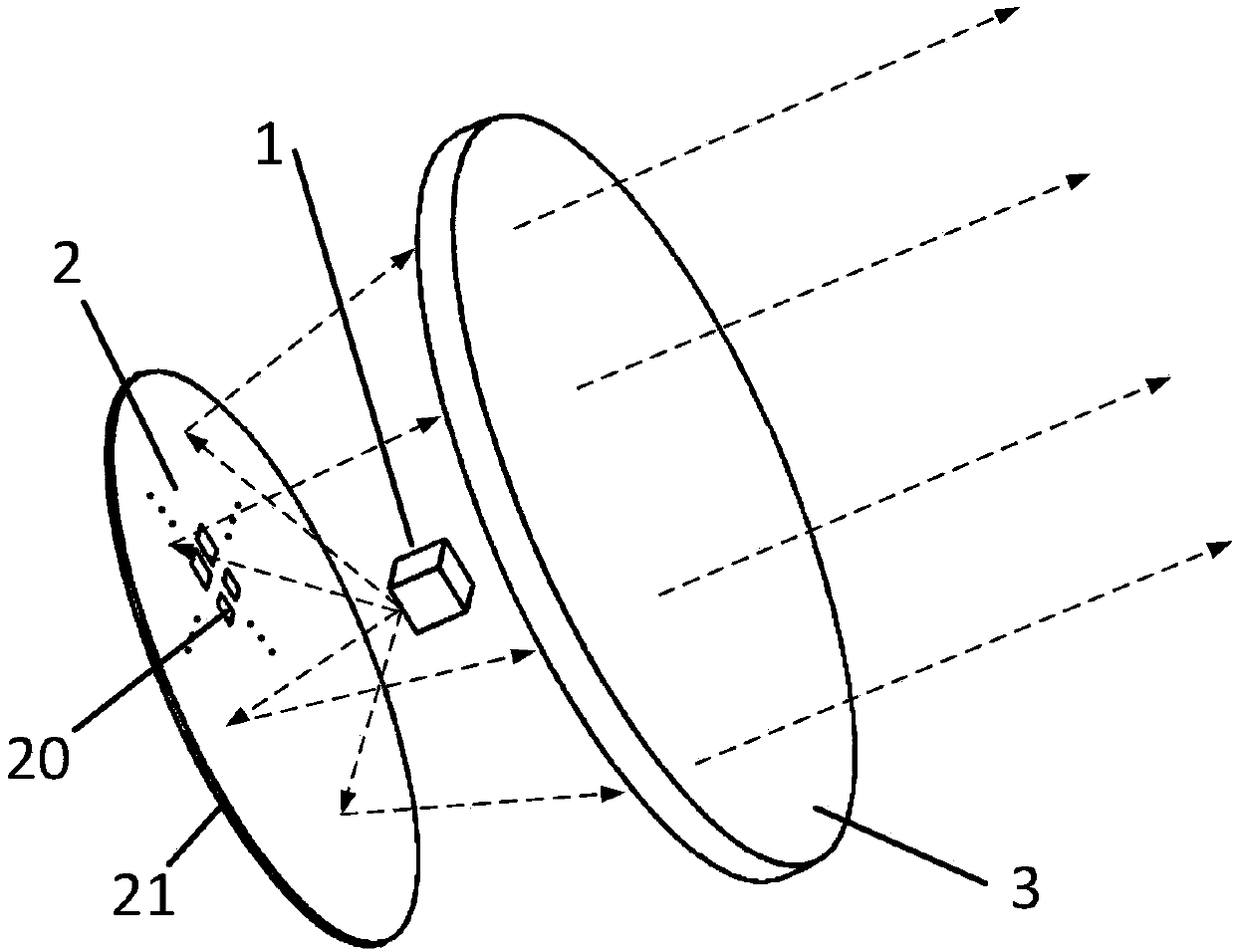 A Low Profile Lens Antenna Based on Reflectarray Feed