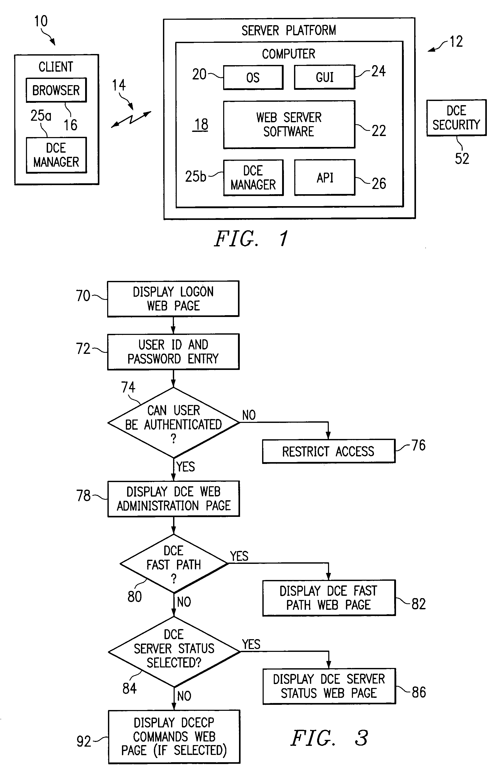 Method and system for web-based DCE management