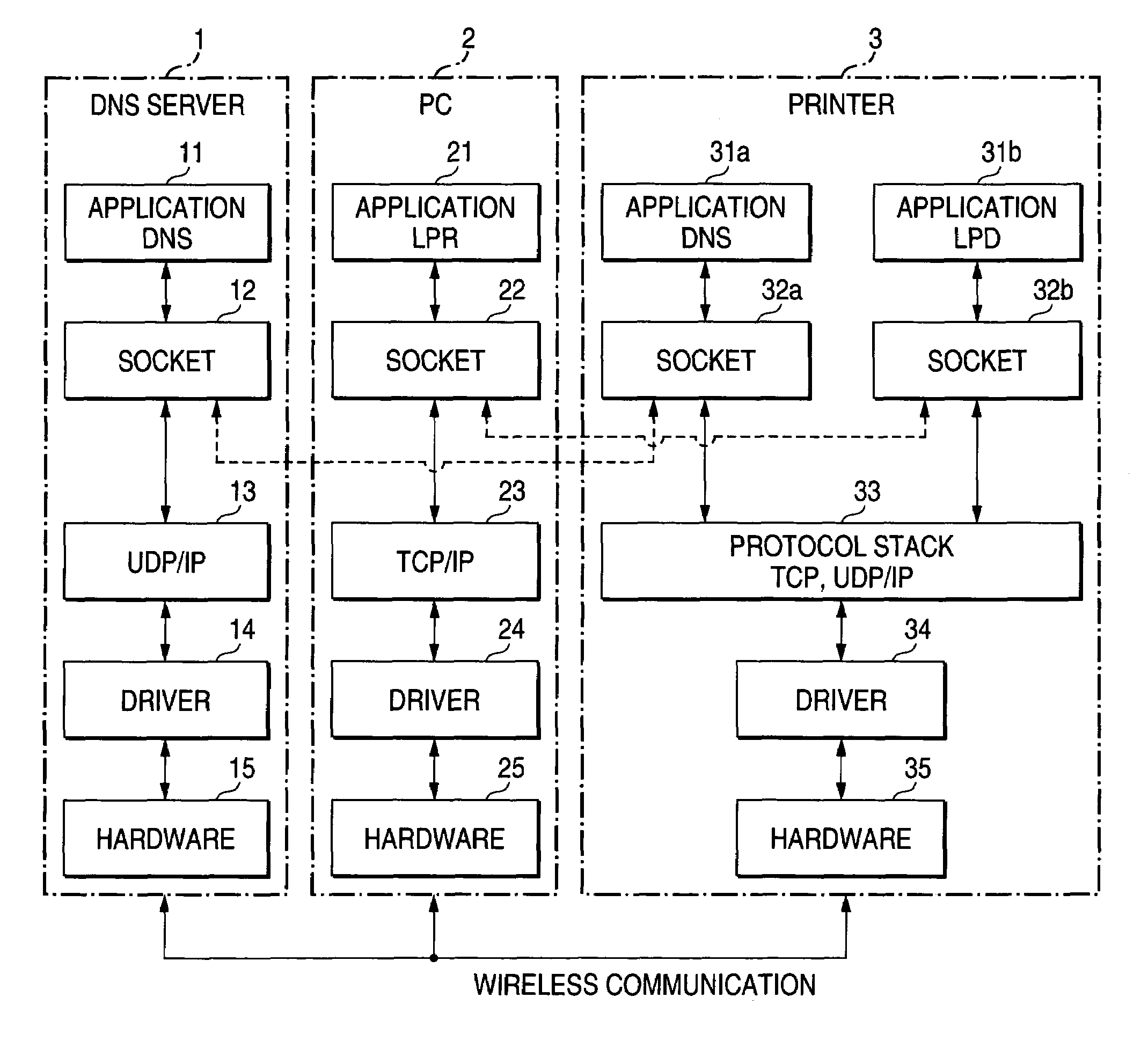 Network apparatus and program for the same