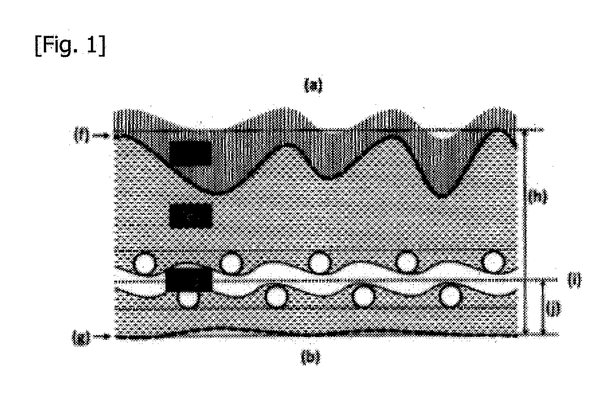 Artificial leather and a production method therefor