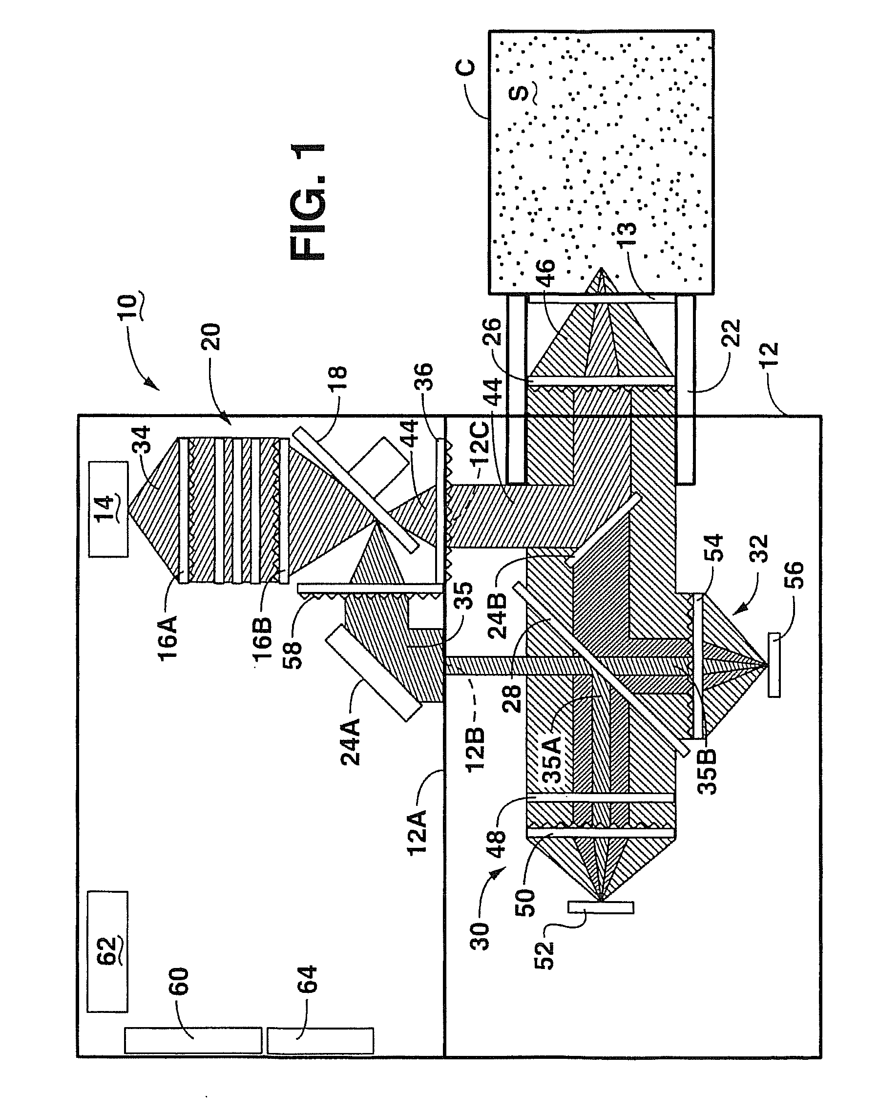 Optical analysis system and methods for operating multivariate optical elements in a normal incidence orientation