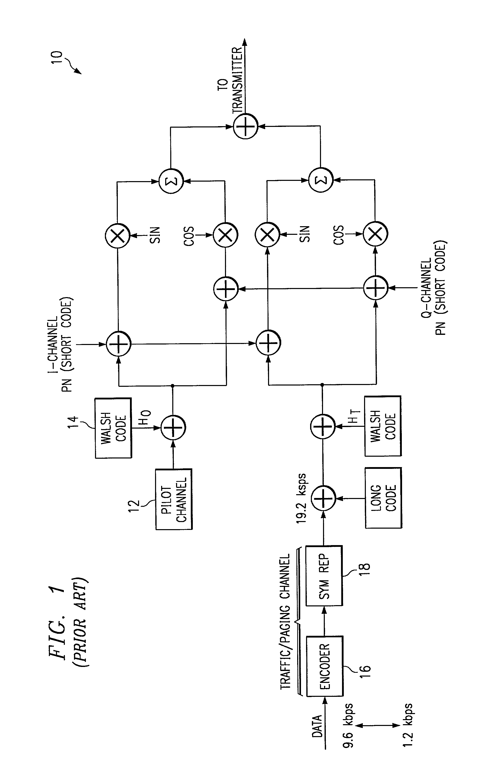 System and method for demodulating associated information channels in direct sequence spread spectrum communications
