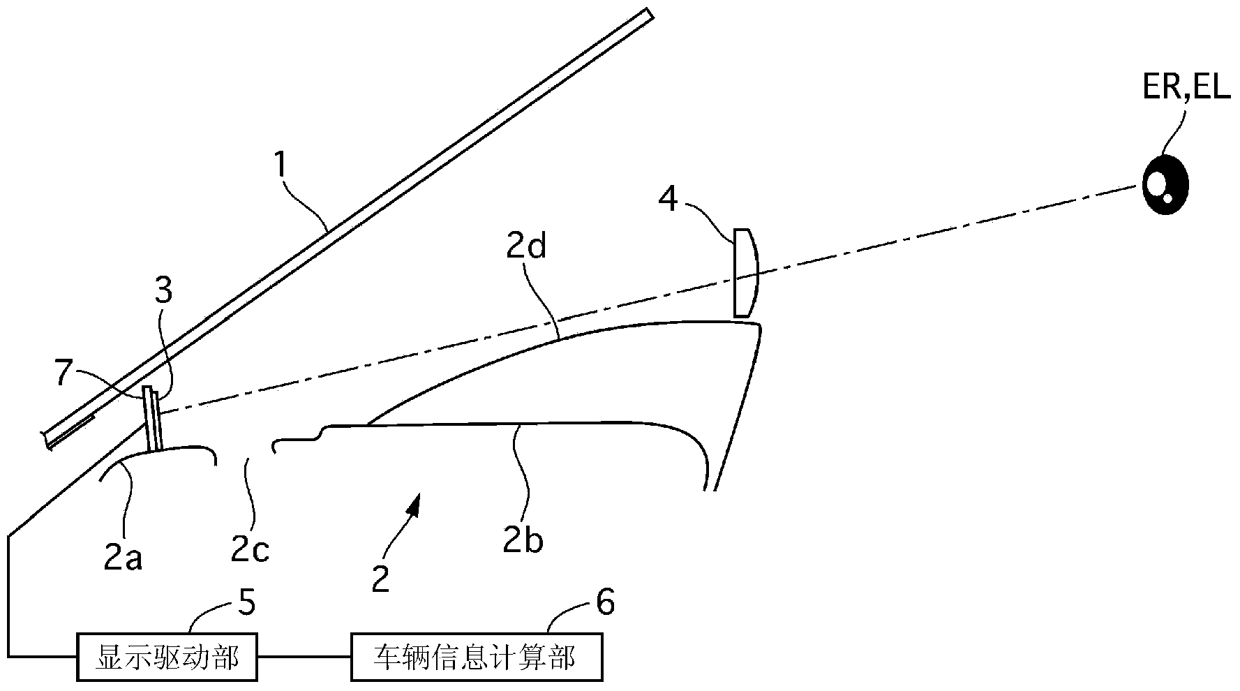 Display apparatus for vehicles
