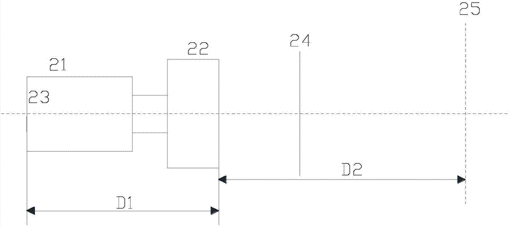 AR imaging system virtual image distance testing method and device