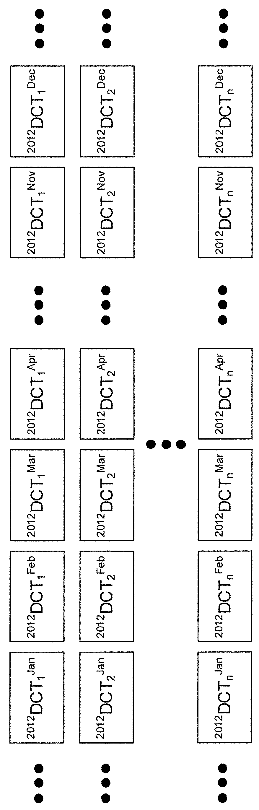 Data-Driven Demand Charge Management Solution