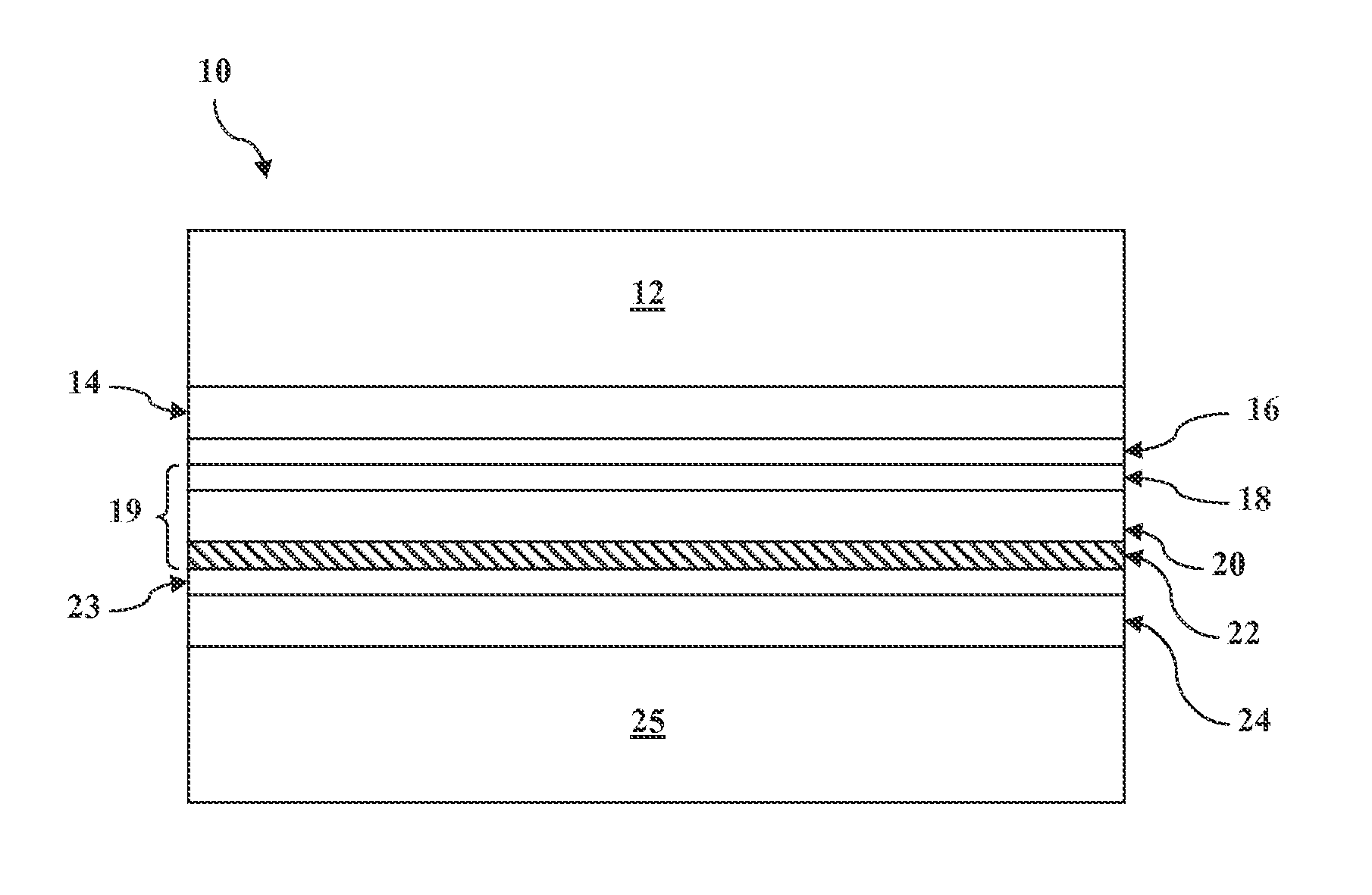 Back contact paste with Te enrichment and copper doping control in thin film photovoltaic devices