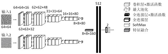 A Siamese Network-Based Contrastive Learning Image Quality Assessment Method