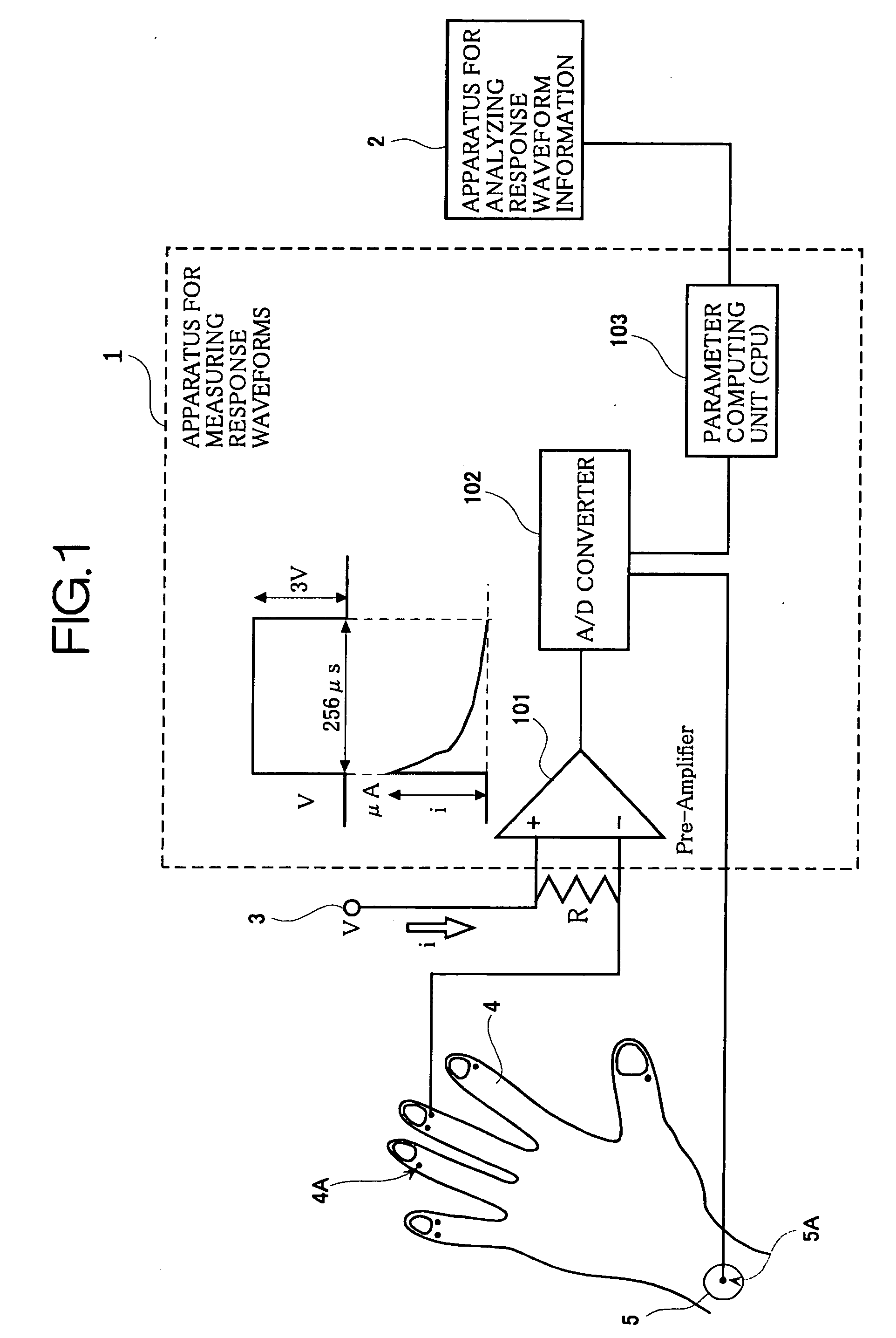 Method and apparatus for analyzing bioelectrical response waveform information, and diagnostic apparatus thereof
