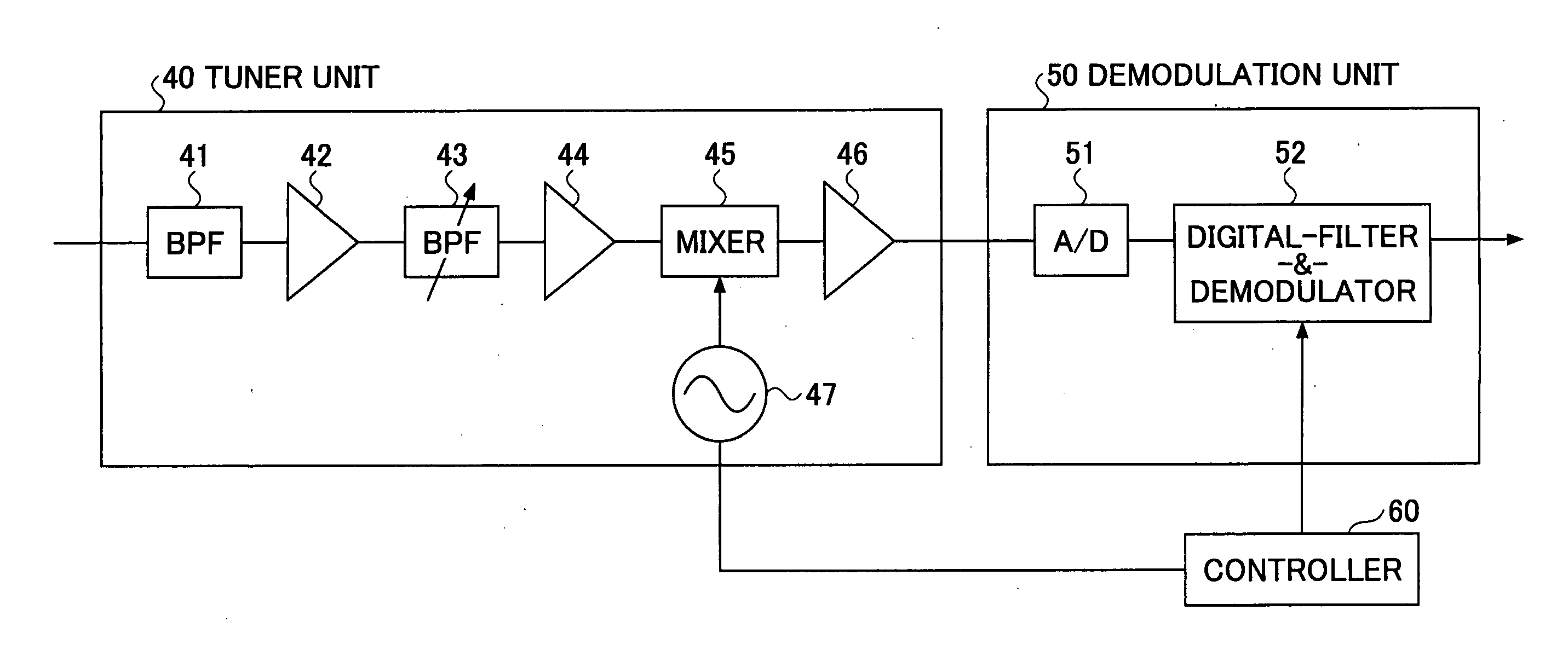 Receiver apparatus and method of processing received signal which attain optimum SNR