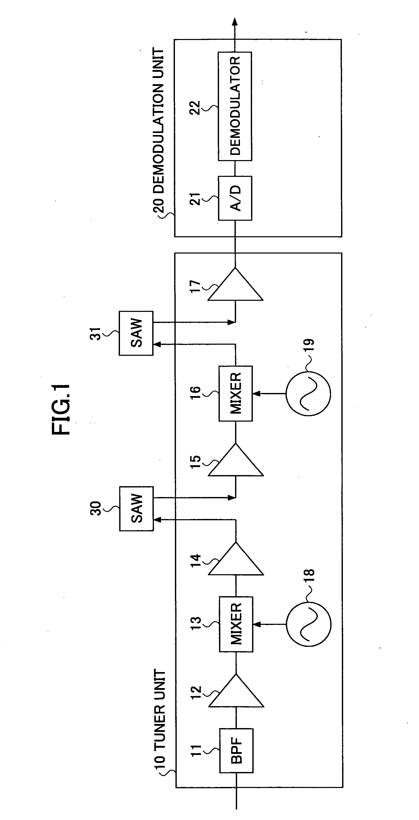 Receiver apparatus and method of processing received signal which attain optimum SNR