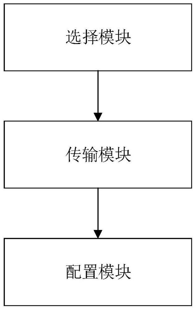 Invoicing encryption method and device, electronic equipment and storage medium