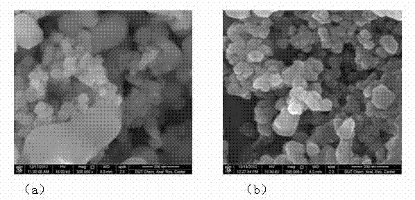 Titanium dioxide-doped tourmaline ceramic ball photocatalyst and preparation method thereof