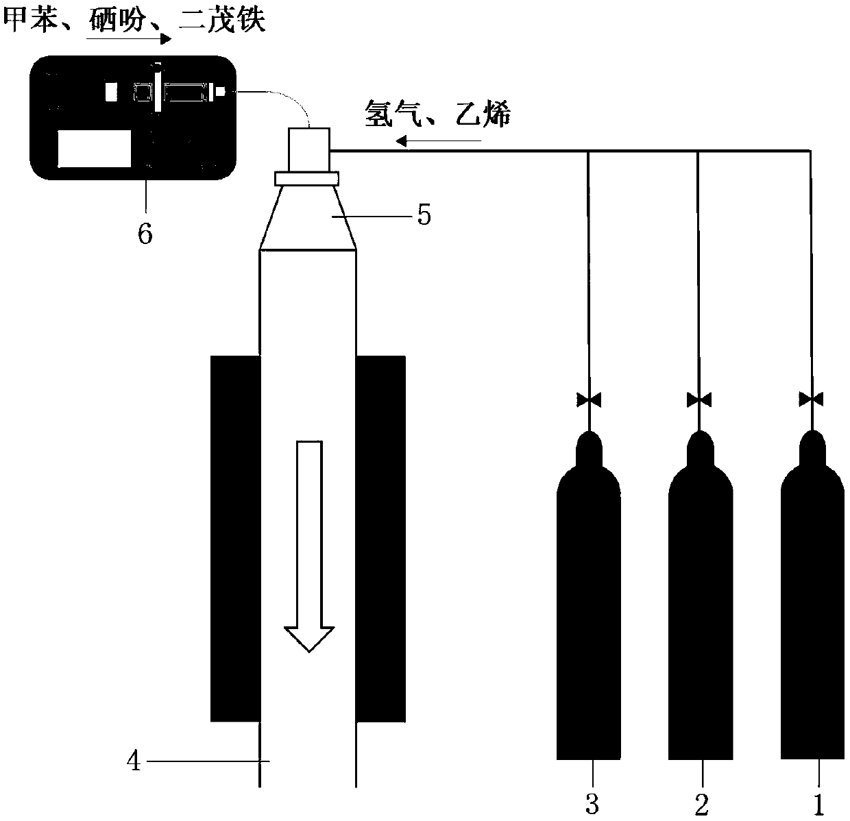 Controllable preparation method for single-walled carbon nanotube without sulfur impurities by growth promoter