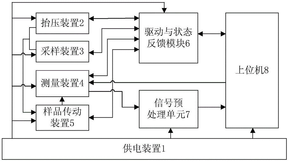 A continuous monitoring method and monitoring system of α and γ dual-channel energy spectrum