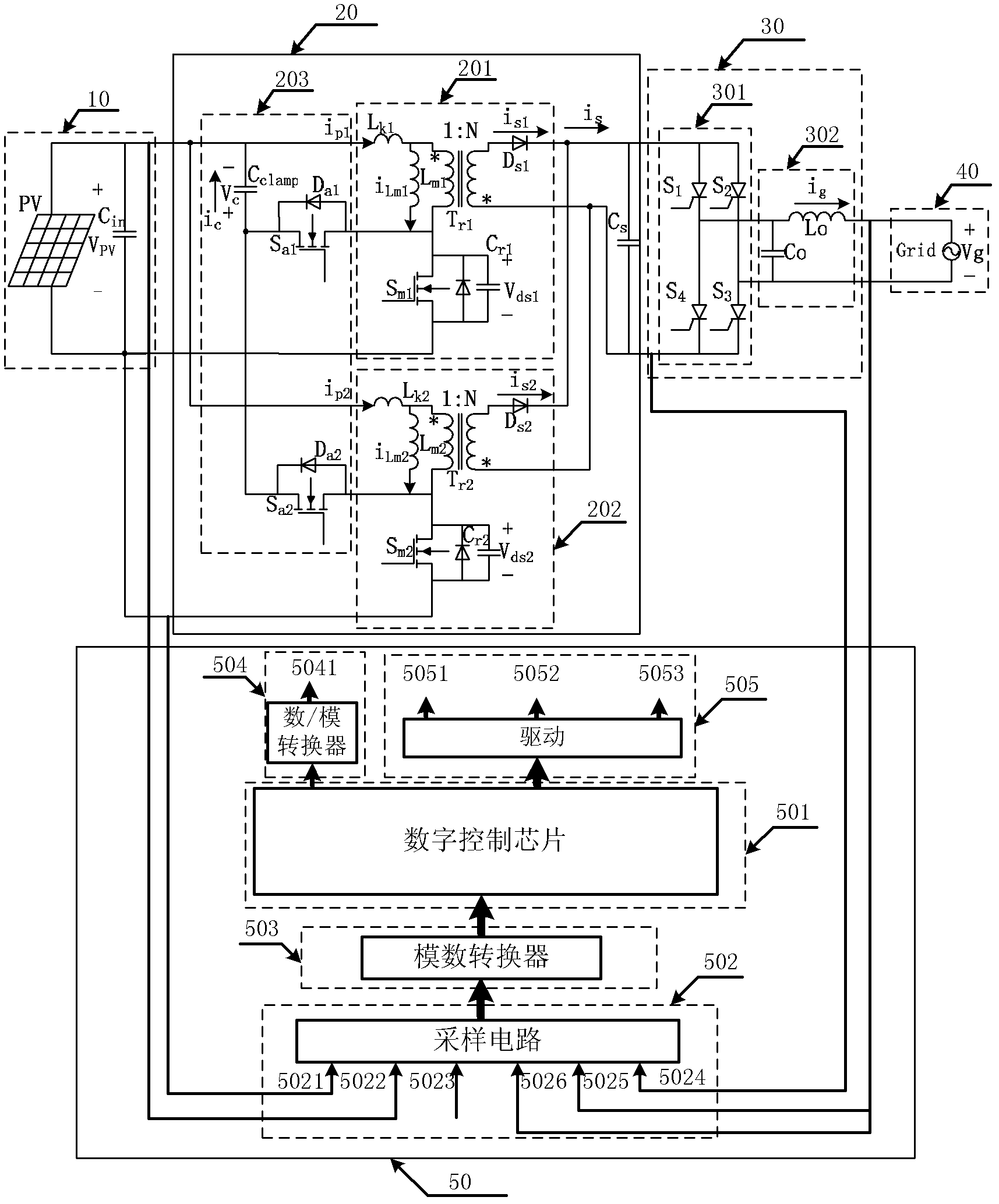Flyback photovoltaic grid-connected inverter adopting interleaving parallel-connection active clamping technology