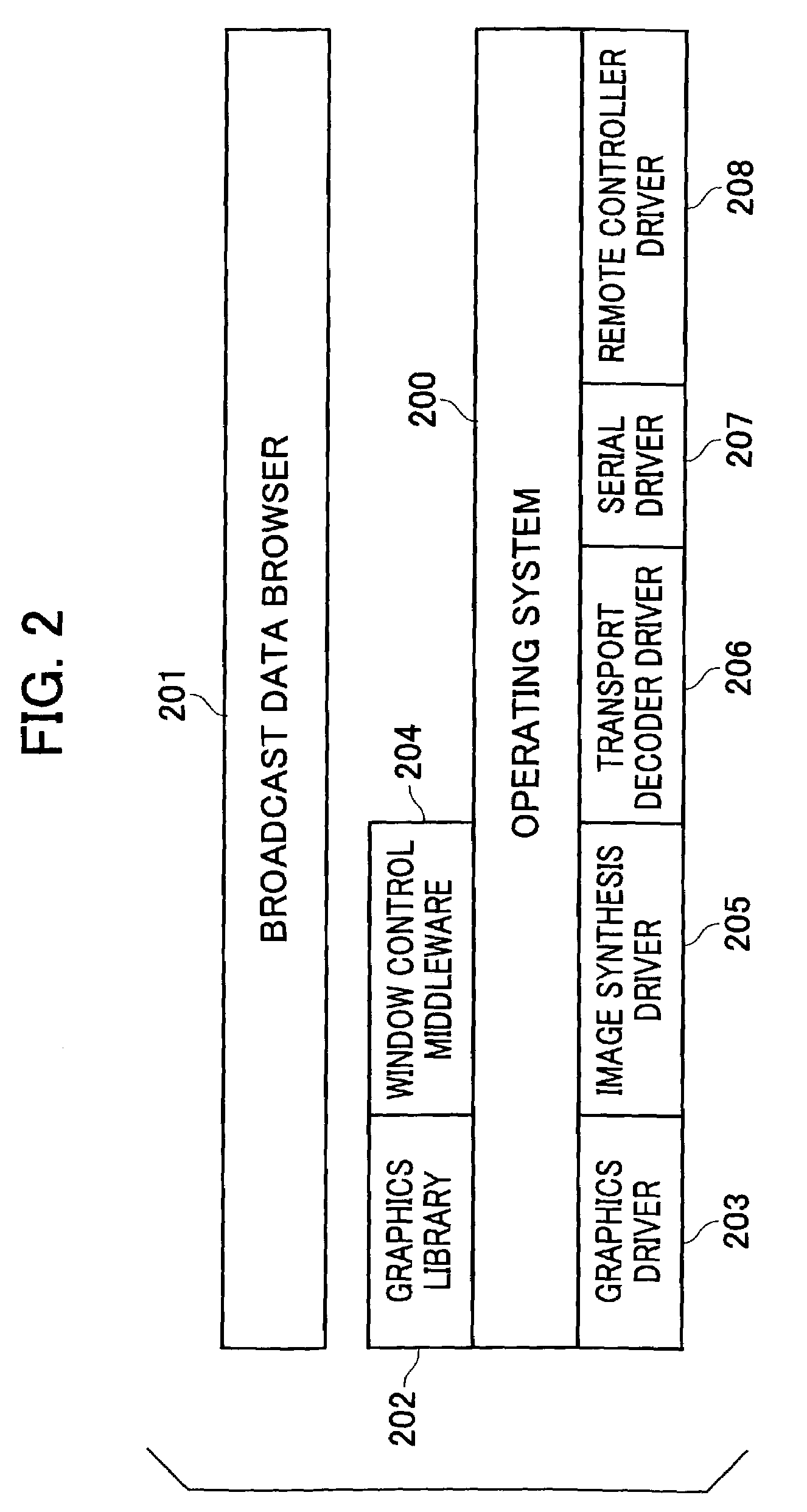 Apparatus for receiving broadcast data, method for displaying broadcast program, and computer program