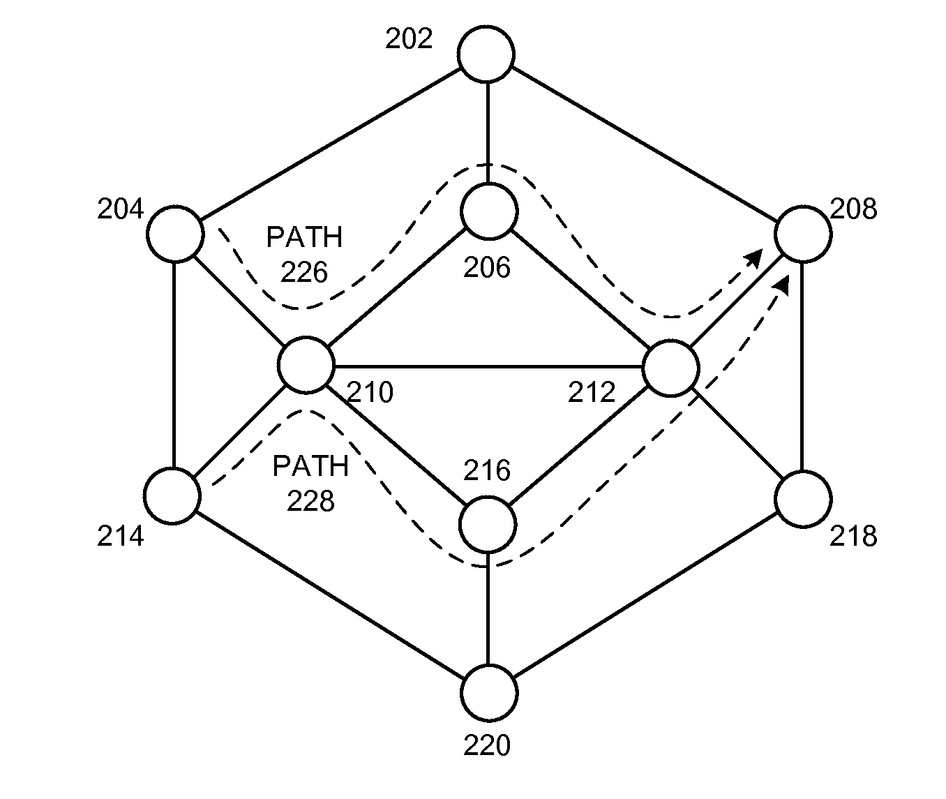 Method and apparatus for allocating backbone VLAN identifiers