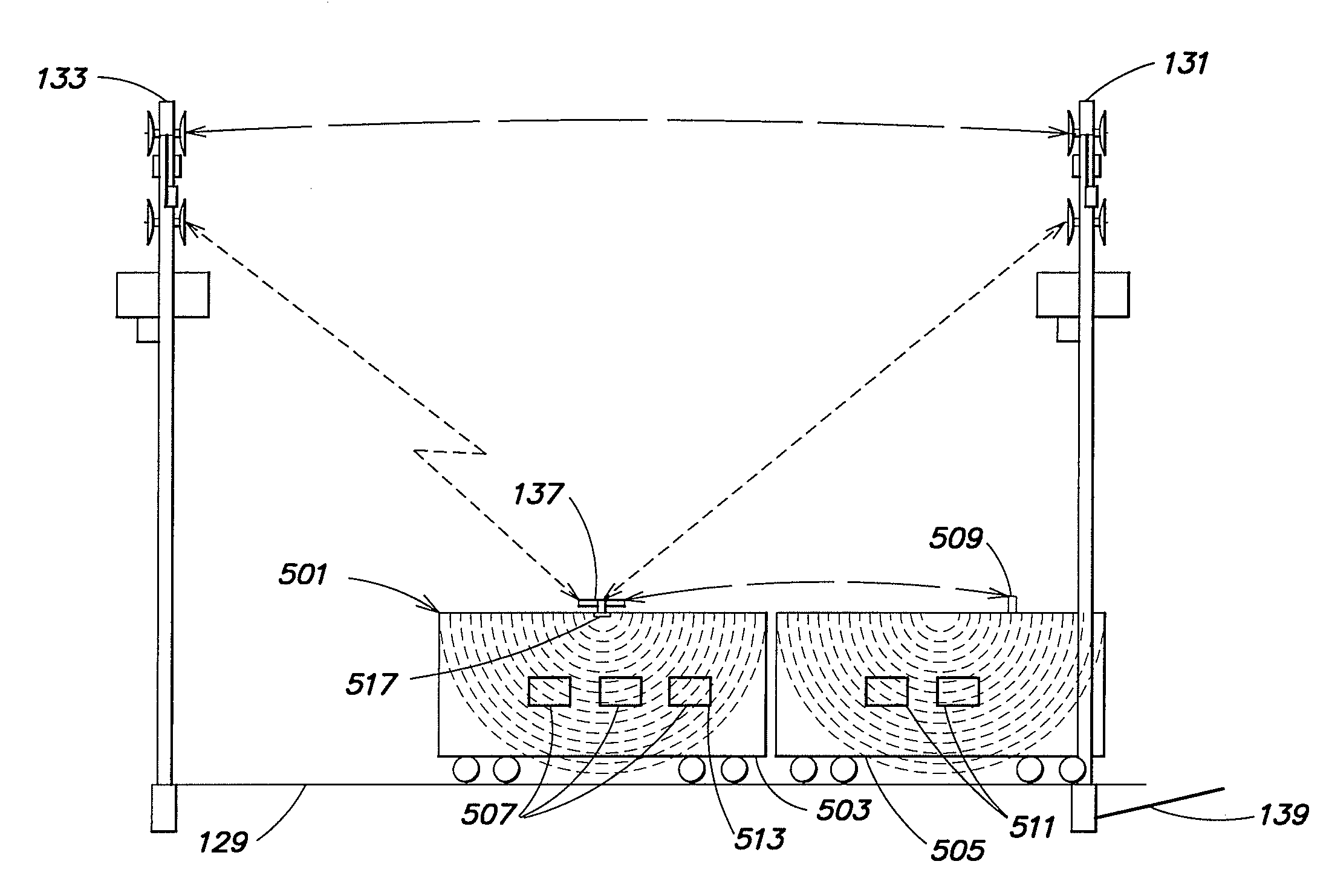 Antenna system for communicating with mobile devices