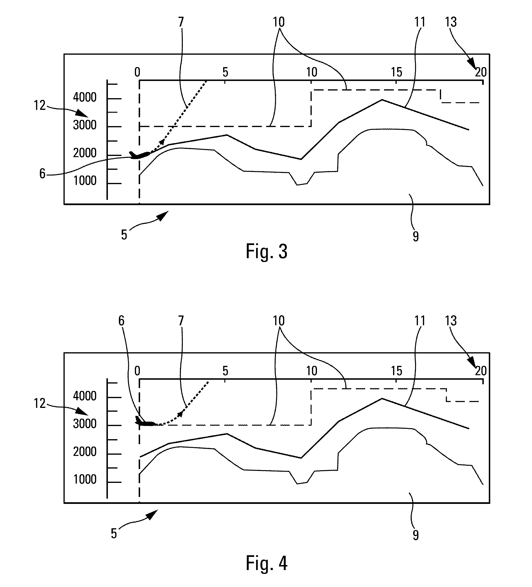 Method and device for displaying the performance of an aircraft when climbing and/or descending
