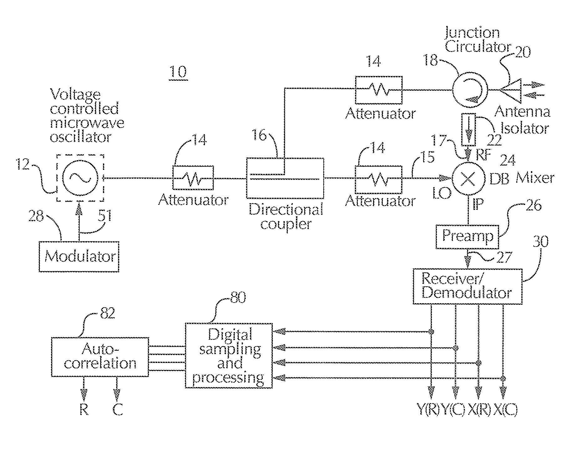 Apparatus And Method For Monitoring The Condition Of A Living Subject
