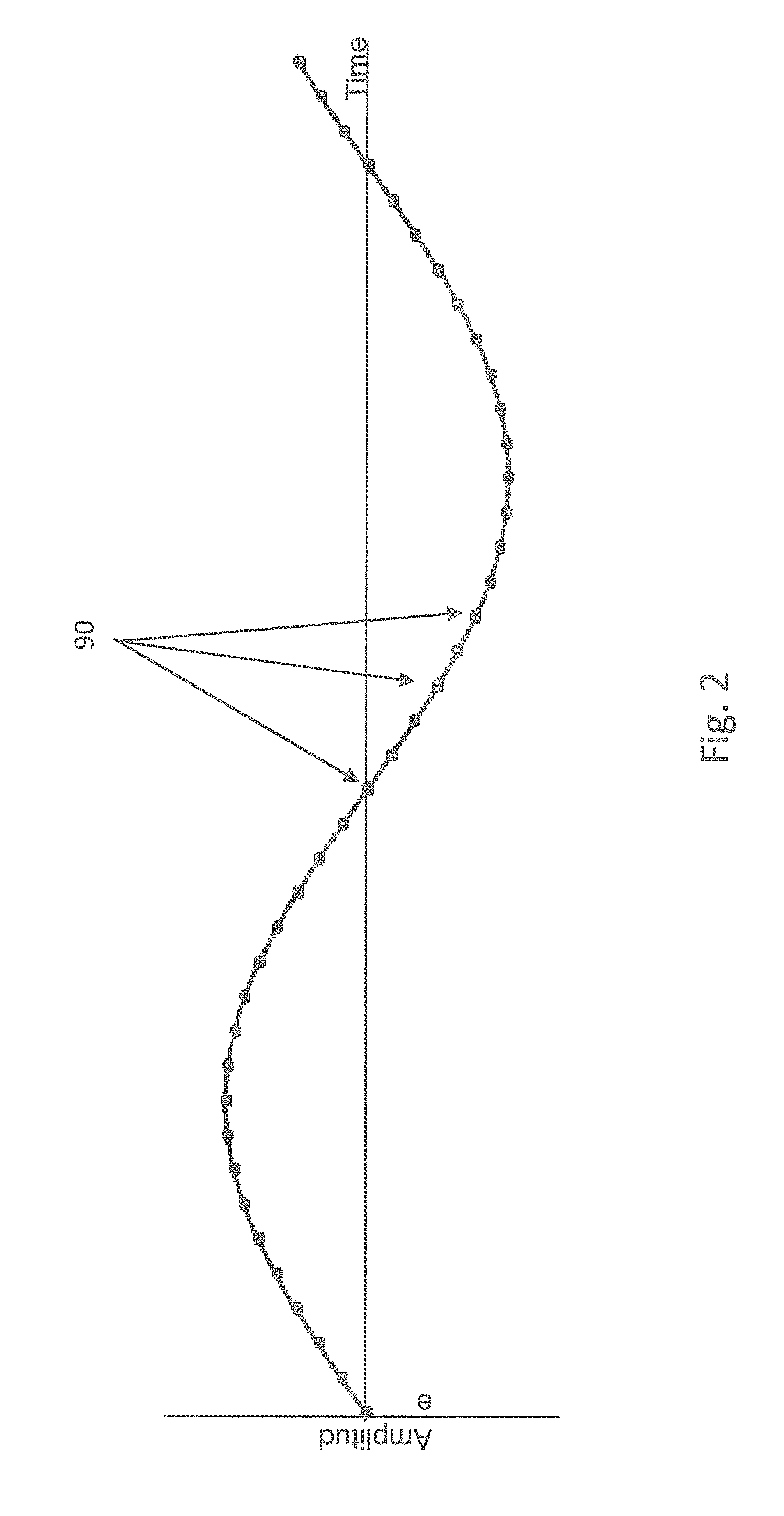 Apparatus And Method For Monitoring The Condition Of A Living Subject