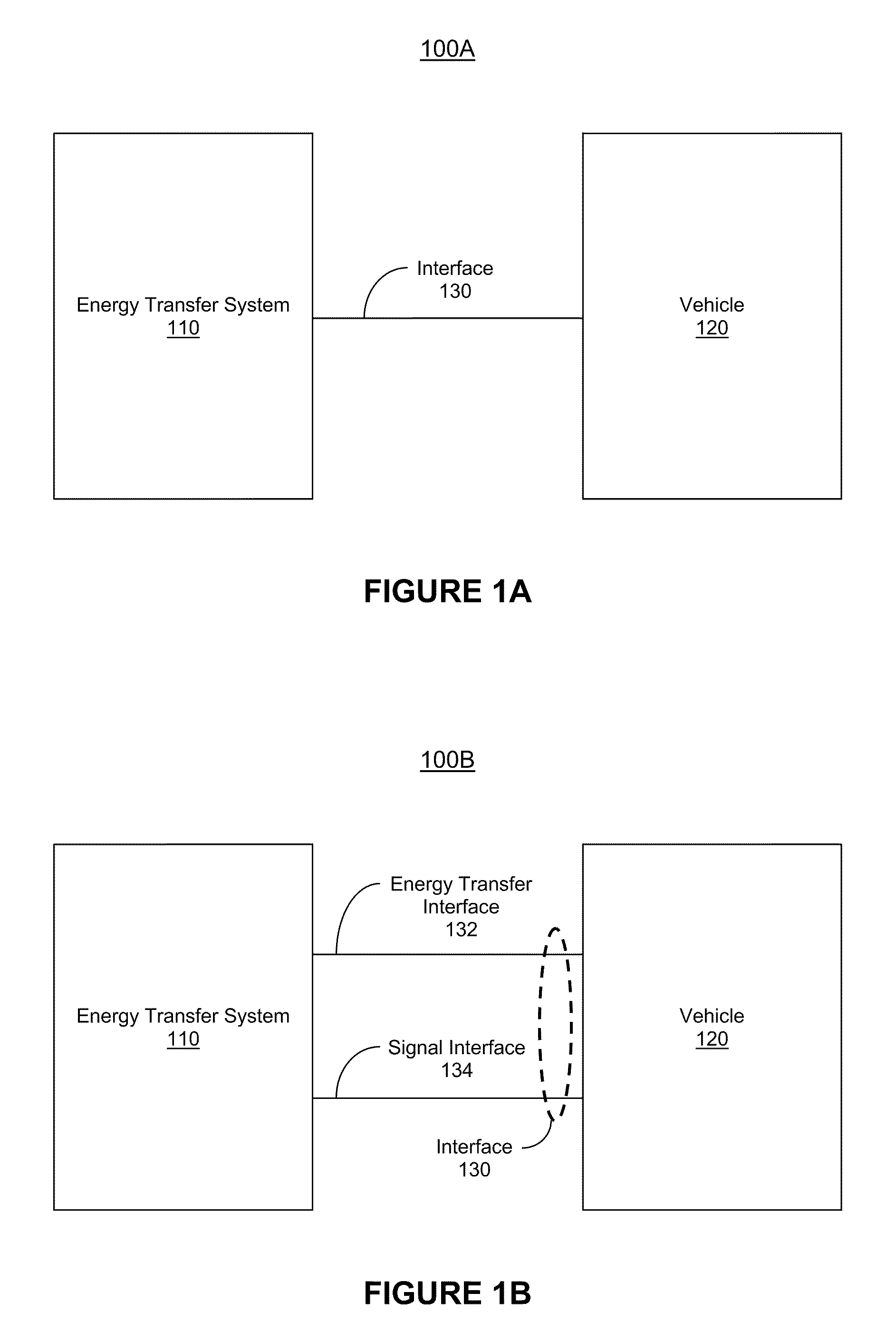 Energy transfer with vehicles