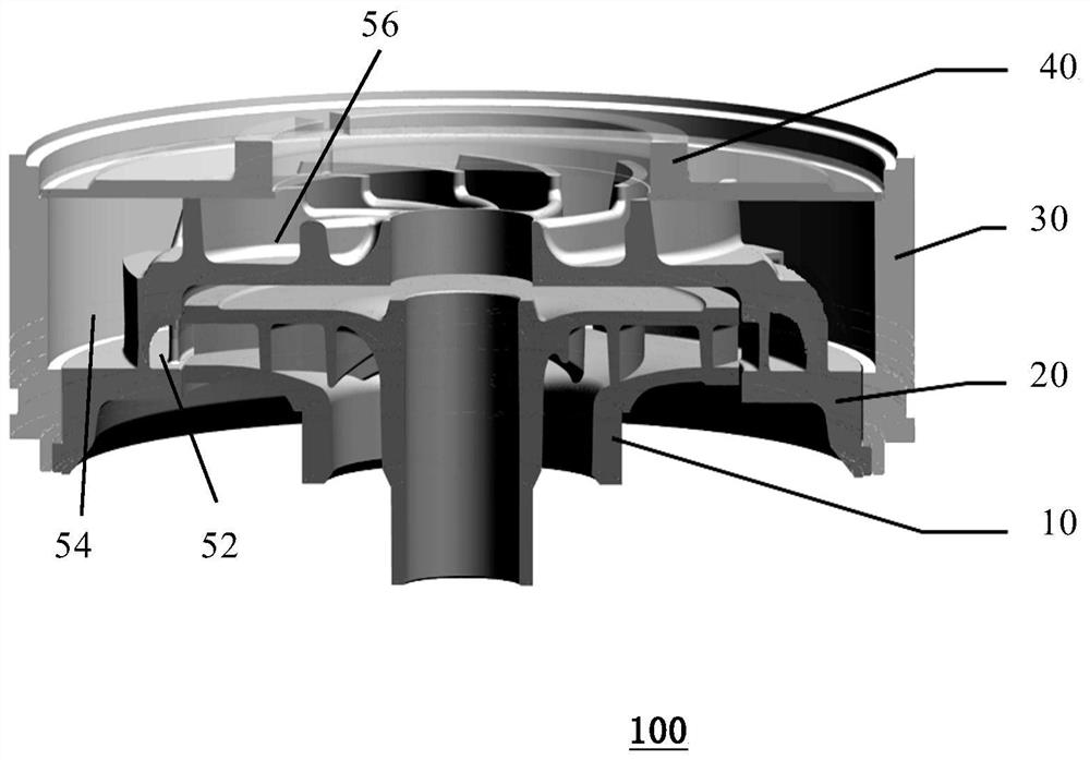 A centrifugal pump with double-variable curvature flow channel