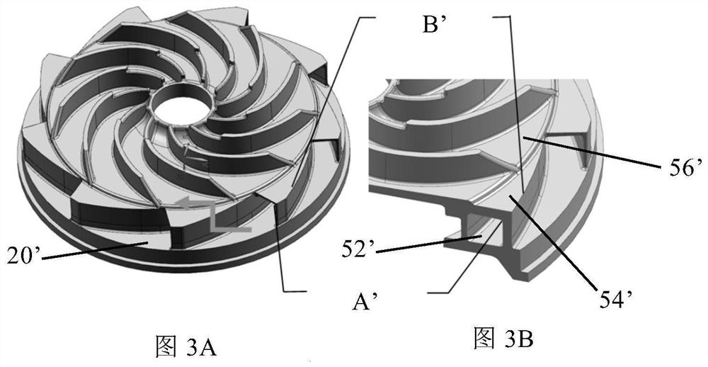 A centrifugal pump with double-variable curvature flow channel