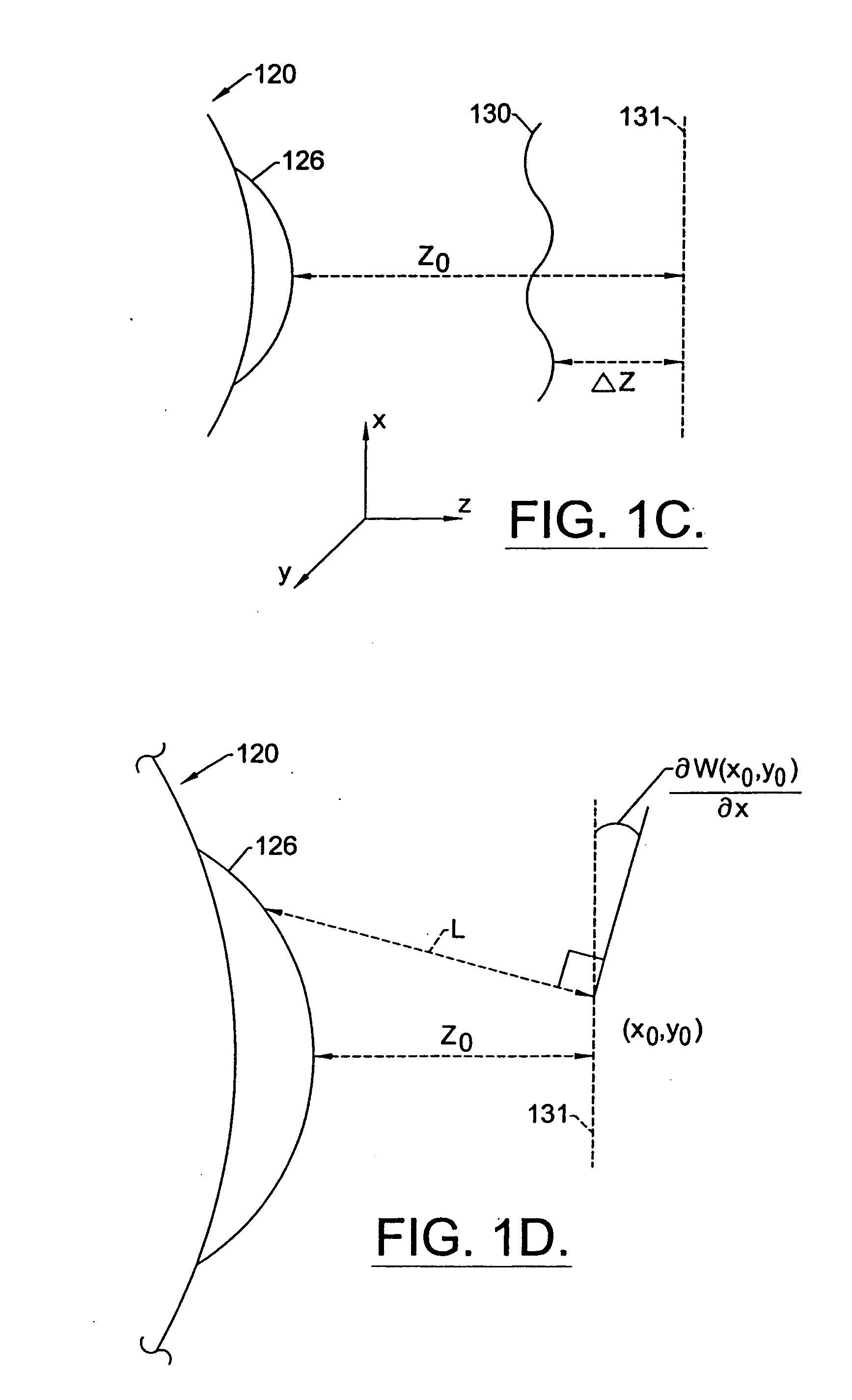 Apparatus and method for objective measurement and correction of optical systems using wavefront analysis