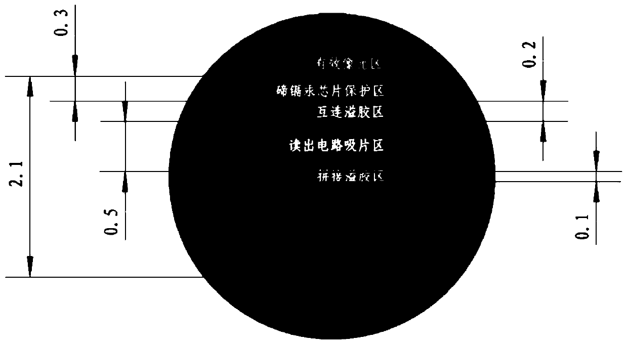 A compound splicing method of super large area array of infrared detector