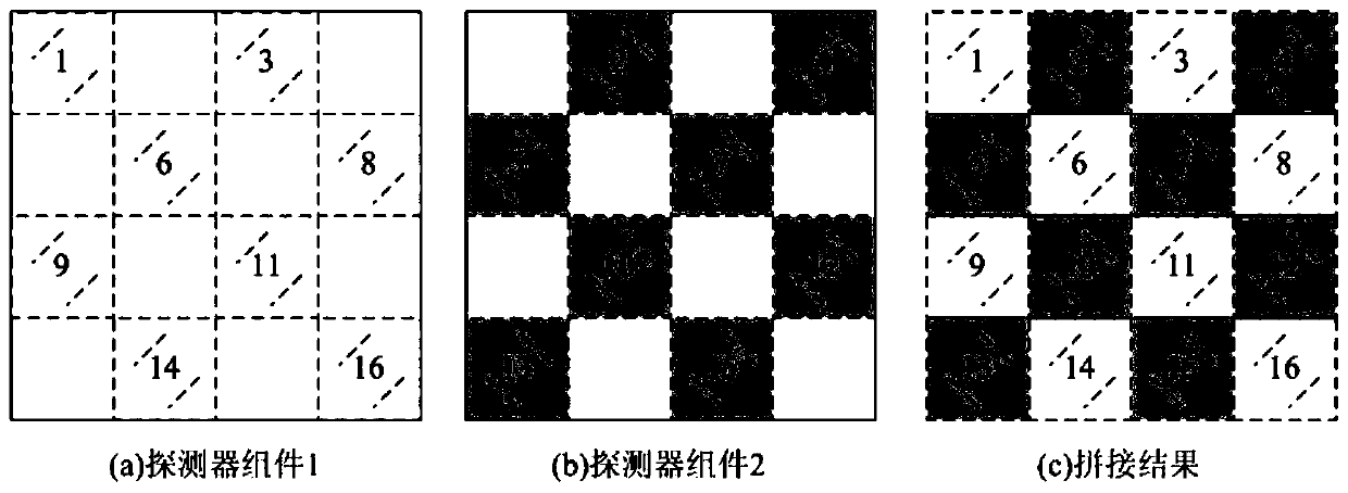 A compound splicing method of super large area array of infrared detector