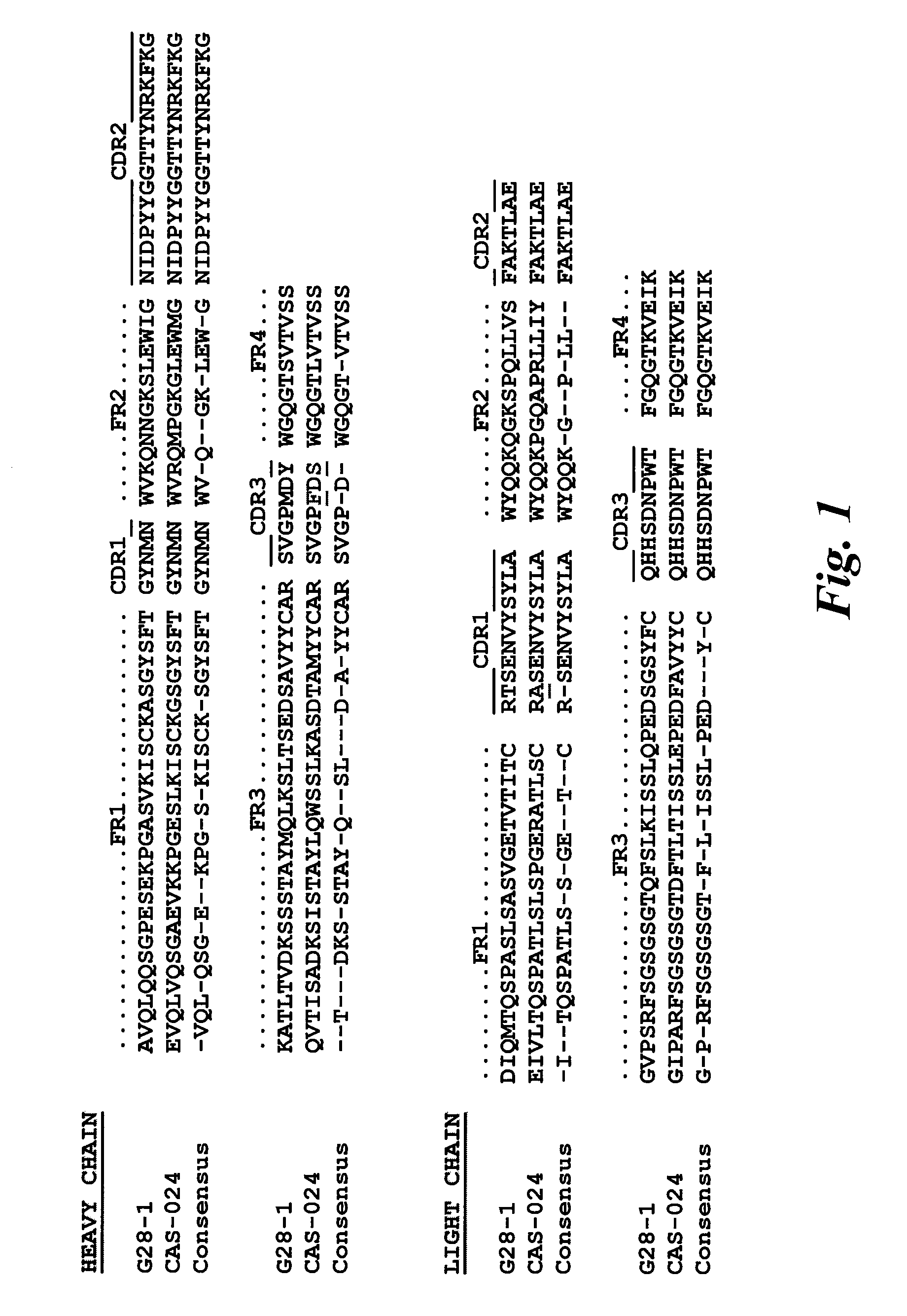 Cd37 immunotherapeutic and combination with bifunctional chemotherapeutic thereof