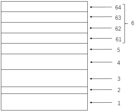 Organomagnesium compounds and electronic devices