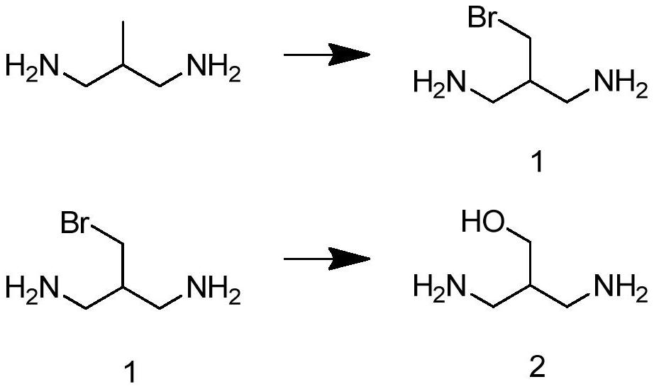 Preparation method of ethyl benzoylacetate