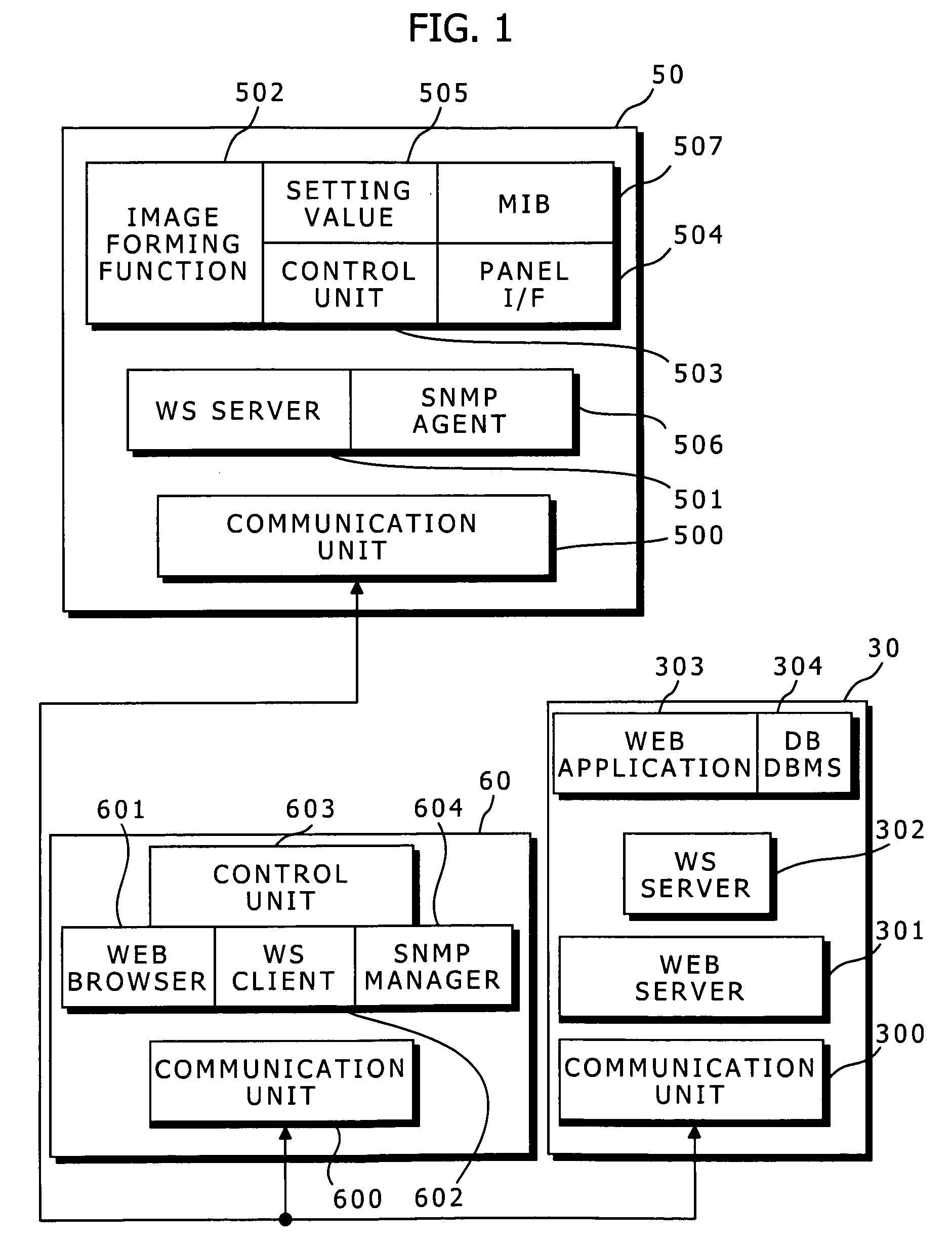 Image Forming System, Image Forming Apparatus, User Interface Device, Extended User Interface Compatibility Confirming Method, Document Scanning Method and Setting Value Managing Method