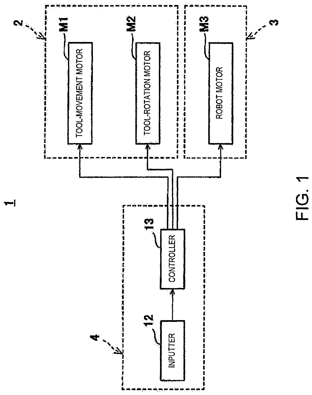 Friction spot joining device and friction spot joining method