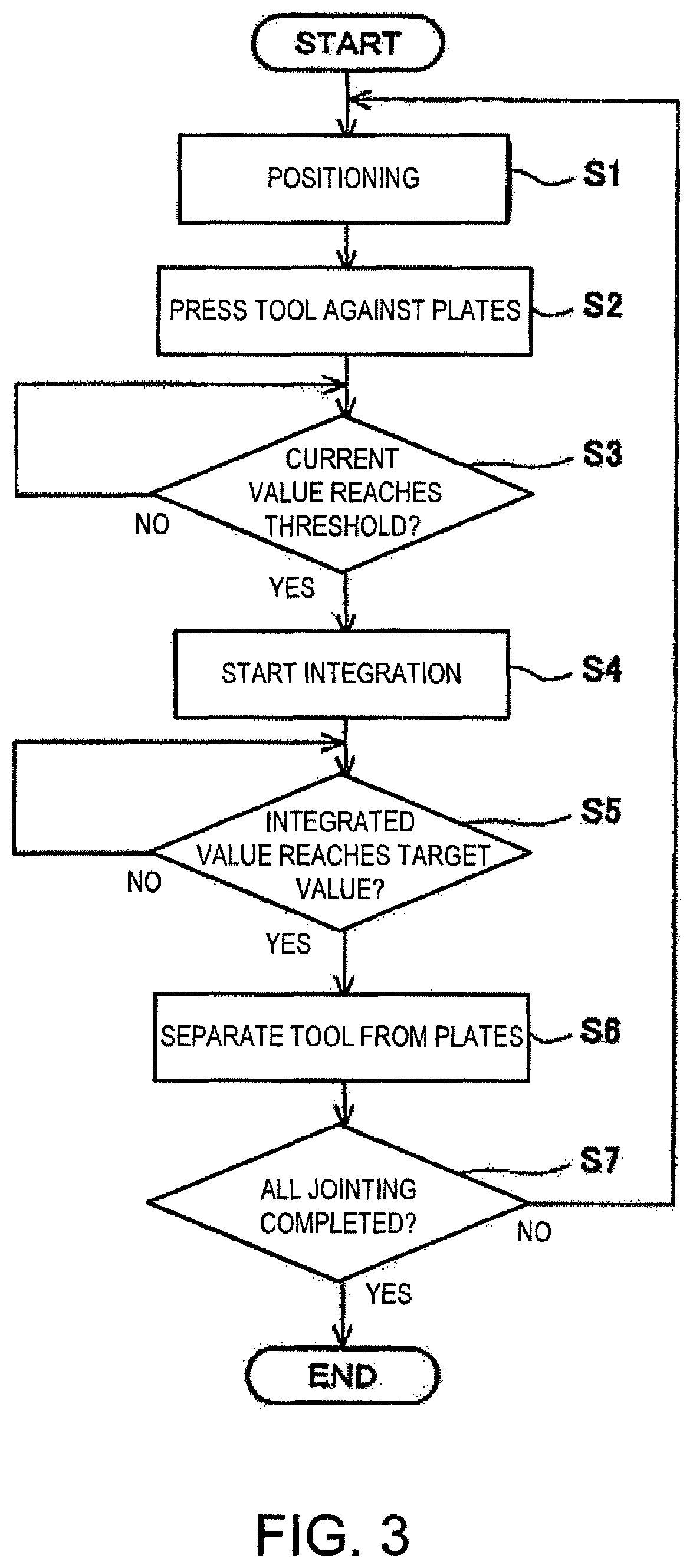 Friction spot joining device and friction spot joining method