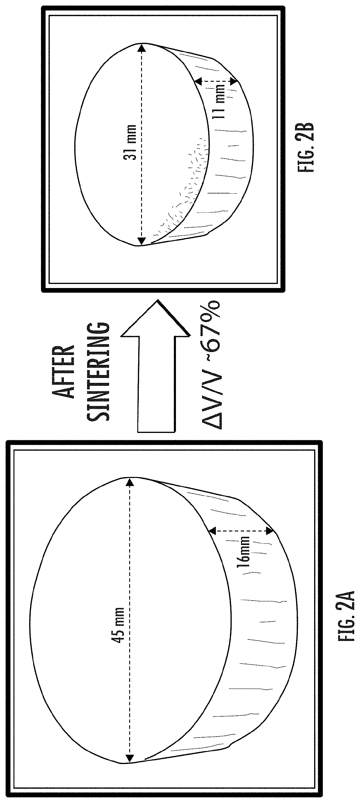 Gas Sensor Device Based on Metal Oxide Foam