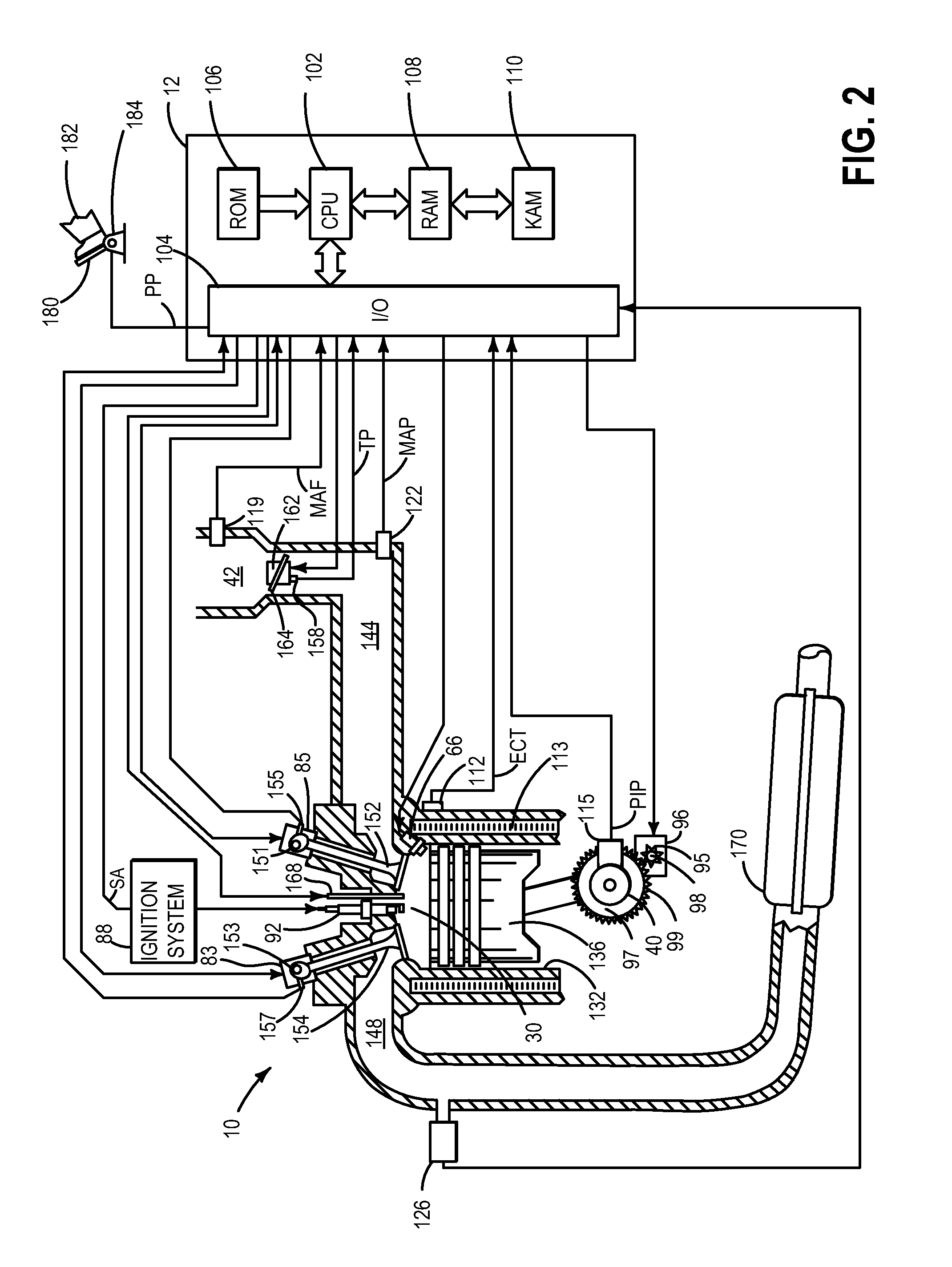 Systems and methods for egr control