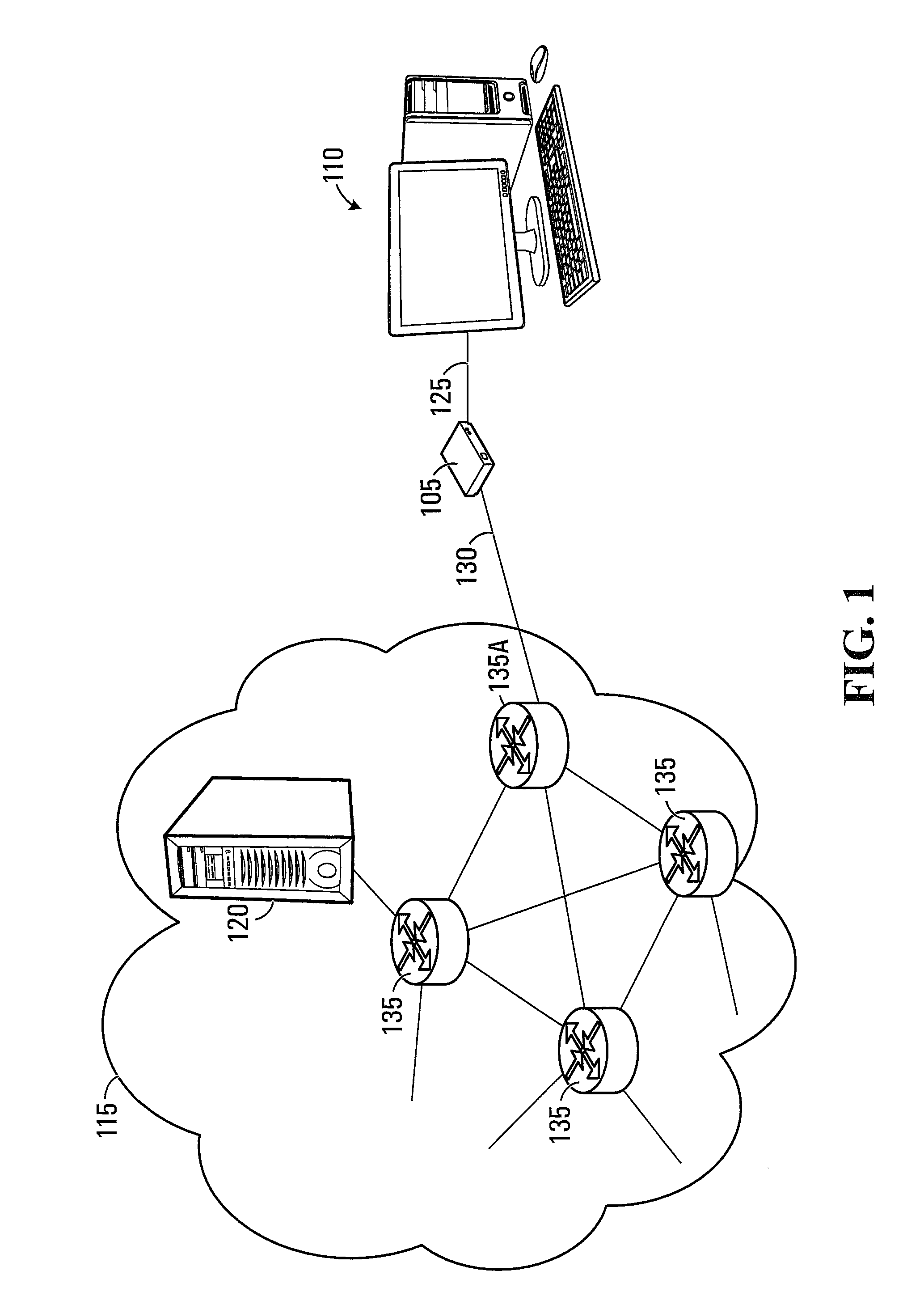 Service level selection method and system